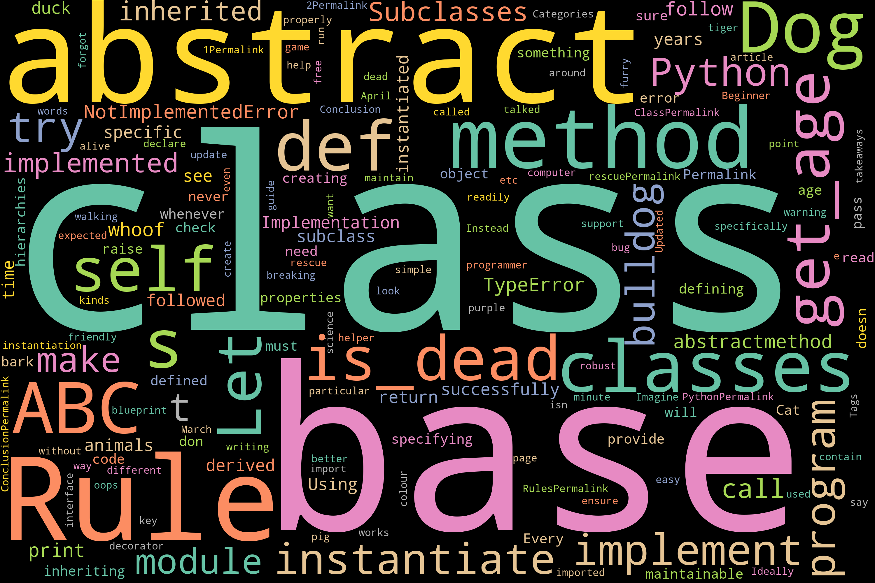 Beginners Guide To Abstract Base Class In Python Dollar Dhingras Blog 2403